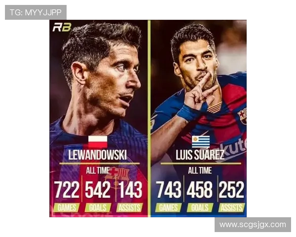 苏亚雷斯全能中锋价值解析:长期被低估? 苏亚雷斯全能中锋价值解析:长期被低估?