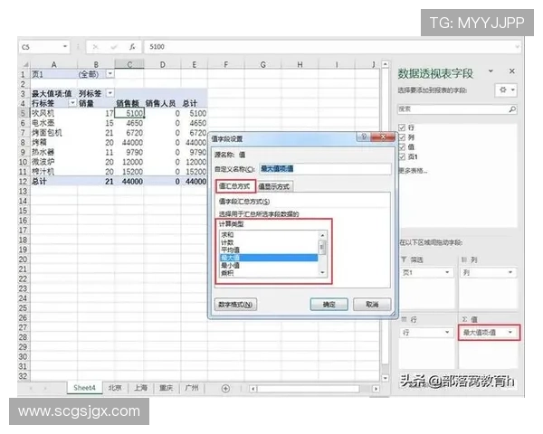 哈兰德数据含金量:高产背后的效率与比赛影响力分析