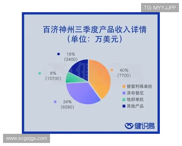 维尼修斯数据偏低：进攻效率与终结能力分析