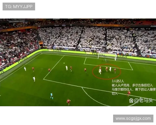 曼联空间利用能力缺失:从边路到中路的进攻困境