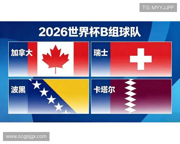 卡塔尔队2026美加墨世界杯赛程前瞻：小组赛对手与出线形势分析